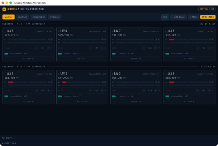 Musora Wireless Workbench — live monitoring across the mic inventory
